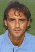 After the dark days of italy's 2018 world cup qualifying campaign, roberto mancini's side got their. Roberto Mancini Italy Stats Titles Won