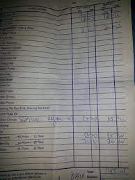 Mesti aircond kereta anda tengah ada masalah kan. Customer Satisfaction Harrazshi S Blog