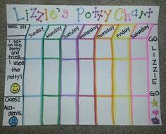 homemade potty chart going to use a special set of