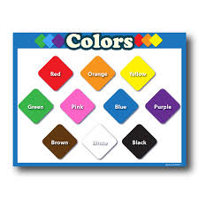 Colors Learning Chart Laminated Poster Teachers And Educators Blue Border Landscape Small Size No Pictures Fun Classroom Decoration And Presentation