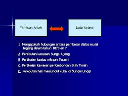 20 januari 1877) ialah seorang pembesar kelapan perak yang merupakan pejuang bangsa yang bertanggungjawab kepada sumpah dan janjinya tetapi dikecewakan oleh raja dan bangsanya sendiri. 7 4 Sharif Masahor Wira Sarawak Q Soalan