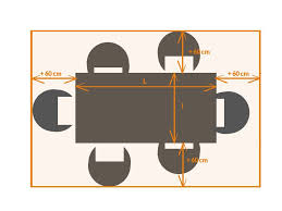 Quelles Dimensions Pour Une Table A Manger Table A Manger Grande Table A Manger Et Amenagement Salle A Manger