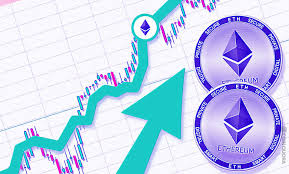 The company offers users an eth / inr. Ethereum Ath Is Eth On The Verge Of Another Breakout Coinquora