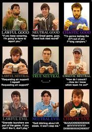 Gamer Alignment Chart Funny Games Video Game Logic Gamer