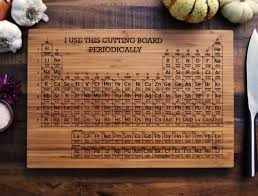 3) video game themed cutting boards. 18 Amazing Handmade Cutting Board Designs