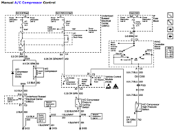 .wiring diagram related searches for 94 chevy 3500 wiring diagram free chevrolet silverado wiring diagramgm wiring diagrams onlinechevrolet wiring diagrams free downloadchevy wiring diagrams onlinefree wiring diagrams chevychevy wire harness diagramchevy wiring diagrams sitegm pcm. Image Result For 2004 Chevy Silverado Ac Schematic Diagram Air Conditioner Compressor 2004 Chevy Silverado Diagram