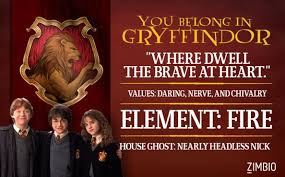 Which Hogwarts House Do You Belong In Harry Potter House Quiz Harry Potter Houses Harry Potter Quiz