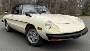 Image result for Light Silver 1979 Alfa-Romeo
