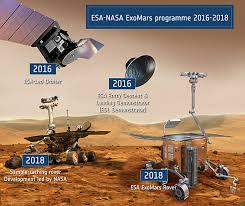 Sono state definite proprio così dagli esperti le fasi finali. 19 Ottobre 2016 Ore 16 Diretta Per L Atterraggio Della Sonda Schiaparelli Su Marte Unione Astrofili Italiani Aps