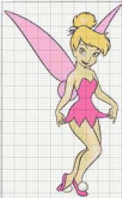 With a beginner cross stitcher, i skip the backstitching (unless they're already familiar with how to do it) and just focus on the cross stitch. 24 Cross Stitch Disney Tinker Bell And Friends Ideas Stitch Disney Cross Stitch Stitch