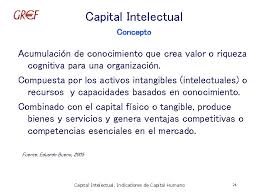 La gestión del capital humano es un enfoque de la dotación de personal de los empleados que percibe a las personas como activos… Capital Intelectual Indicadores De Capital Humano Antonio Martn