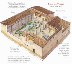 Image Result For Ancient Greek House Plan Ancient Roman Houses Roman House Ancient Rome