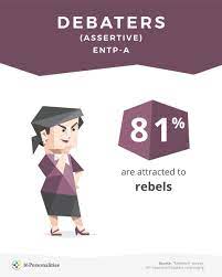 Scored among highest of all types in available. 16personalities Ø¹Ù„Ù‰ ØªÙˆÙŠØªØ± The Most Subversive People Are Those Who Ask Questions Jostein Gaarder Learn More About The Debater Personality Type At Https T Co Xuwvzldhgi 16personalities Personality Entpa Debater Assertive Rebel Rebellious