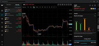 To put it crudely, it is akin to gambling. Can I Buy Penny Stocks On Webull How To Use Volume Profile For Day Trading Grit Ventures