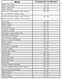 Keluaran Sgp Data Sgp Togel Sgp Hari Ini Toto Sgp Recipe Instant Pot Oxtail Healthy Meals To Cook