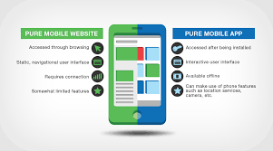 Like react, react native allows developers to build mobile. Web App Or Mobile App What Is Better And When Webizona Com