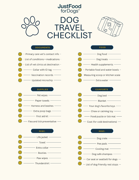 The Ultimate Dog Packing List for Your Summer Travels ...