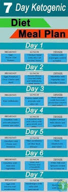 Pin On Health Detox
