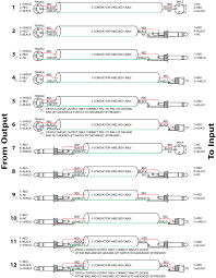 In this tutorial, we share how to connect goxlr for a 1 pc. Xlr Wiring Diagram Balanced Mini For ì „ê¸° ê¸°íƒ€ ì „ê¸° ê³µí•™