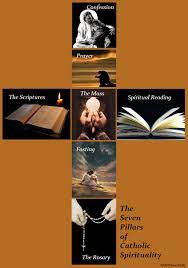The 7 Pillars Of Catholic Spirituality Confession Contemplation The Mass The Scriptures Fasting Spiritual Re Catholic Beliefs Catholic Catholic Catechism