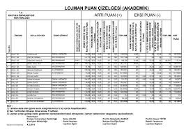 We did not find results for: Akademik Personel Erciyes Universitesi
