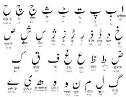 These reading worksheets will help kids practice their comprehension skills. I Want To Learn Urdu Where Do I Start Quora