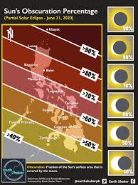 Annular solar eclipse will start at 08:12 utc.the annular solar eclipse will be visible from northern canada. Earth Shaker Ph On Twitter Norte Naman A Partial Solar Eclipse Will Be Visible In The Philippines Next Year The Annular Eclipse On June 21 2020 Won T Directly Pass Over The Philippines