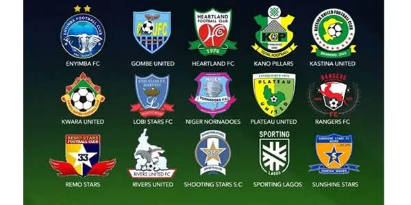Top 10 Football Clubs in Nigeria