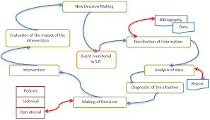 02.10.2021 · health / 4 mins ago. Nursing And Public Health In Developing Countries Intechopen