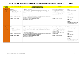 Teknik ini melibatkan sapuan warna basah ke atas permukaan kertas yang kering untuk menghasilkan kesan legap. Rpt Pk Seni Visual Th 4 2020 1 Flip Ebook Pages 1 16 Anyflip Anyflip