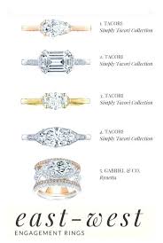 Engagement Ring Styles Smacna Info