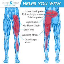 Maybe you would like to learn more about one of these? Buy Zenkeyz Groin Support And Hip Brace For Men Women Compression Wrap For Thigh Quad Hamstring Joints Sciatica Nerve Pain Relief Leg Strap Non Slip Design Online In Turkey B08396vlx3