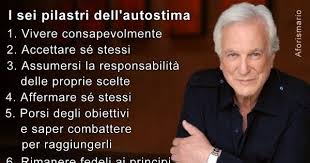 6 fondamentali aforismi sulla fiducia in se stessi. Frasi Per Descrivere Se Stessi