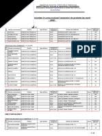 Download as pdf, txt or read online from scribd. Enel Schimbare Titular Persoana Fizica