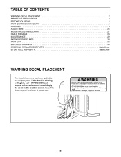 Weider Pro 4300 Weight Resistance Chart