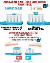 Maybe you would like to learn more about one of these? Cara Betul Pilih Ubat Gigi Yang Sesuai Untuk Kanak Kanak