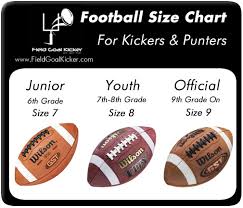 Football Sizes For Kickers Punters Join Learn Kick With