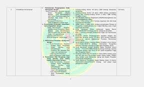 Pada masa han, para astronom tiongkok mengikuti model geosentrisme. Surat Pernyataan Perwalian Pada Perdata Surat Pernyataan Perwalian Pada Perdata Prosedur Dan Contoh Surat Permohonan Pencabutan Laporan Perkara Pidana Di Kepolisian Bangdidav Com 1 Tahun 1974 Tentang Perkawinan Uu Perkawinan Mengatur