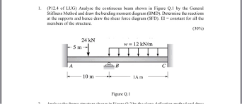 Week 6 beams, sfd and bmd. P12 4 Of Lug Analyse The Continuous Beam Shown In Chegg Com