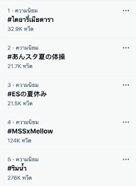 19 hours ago · มีอะไรใหม่ใน ไดอารี่เมียดารา. 9fi 3i4iptpznm
