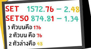 Bullish divergence จะเกิดเมื่อตลาดหุ้น หรือหลักทรัพย์นั้นๆอยู่ในขาลง และมีโอกาสเข้าสู่ทิศทางกลับตัว (เราเลยเรียกว่า divergence ยังไงล่ะ) à¸«à¸§à¸¢à¸« à¸™à¸­à¸­à¸™à¹„à¸¥à¸™ à¸„ à¸­à¸­à¸°à¹„à¸£ à¹€à¸¥ à¸™à¸¢ à¸‡à¹„à¸‡ à¸­à¸­à¸à¸ à¹‚à¸¡à¸‡ à¸«à¸§à¸¢à¸« à¸™ à¹€à¸› à¸™à¸„à¸³à¸— à¸„à¸™à¹„à¸—à¸¢à¸„ à¸™à¹€à¸„à¸¢
