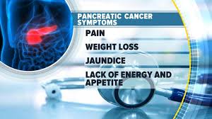 Pancreatic cancer is the 11th most common cancer in the uk. What To Know About Pancreatic Cancer Video Abc News