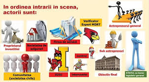 We did not find results for: De Ce Iau Foc Asa Multe Cladiri In Romania Revista Constructiilor