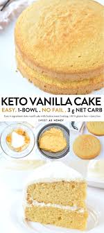 Sweetashoney Com Brings Keto Vanilla Cake With Buttercream Frosting Easy 1 Bowl No Fail 3 Net Carbs In 2020 Keto Dessert Recipes Low Carb Cake Low Carb Baking