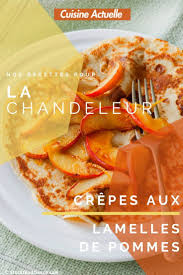Crepes Aux Lamelles De Pommes Recettes Recette En 2020 Recette Crepes Recette Facile Recettes De Cuisine