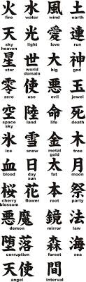 100 Hiragana Katakana Kanji Ideas In 2020 Japanese Japanese Words Japanese Symbol