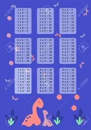 multiplication table with cartoon dino chart poster mathematical