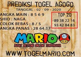 Pin On Prediksi Togel