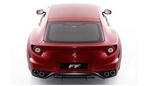 Every used car for sale comes with a free carfax report. The New Ferrari Ff Secret Entourage
