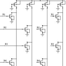 Typically, a pld can have hundreds to millions of gates. Circuit Diagram Of 4 4 Nor Based Semiconductor Rom For Simulation Download Scientific Diagram